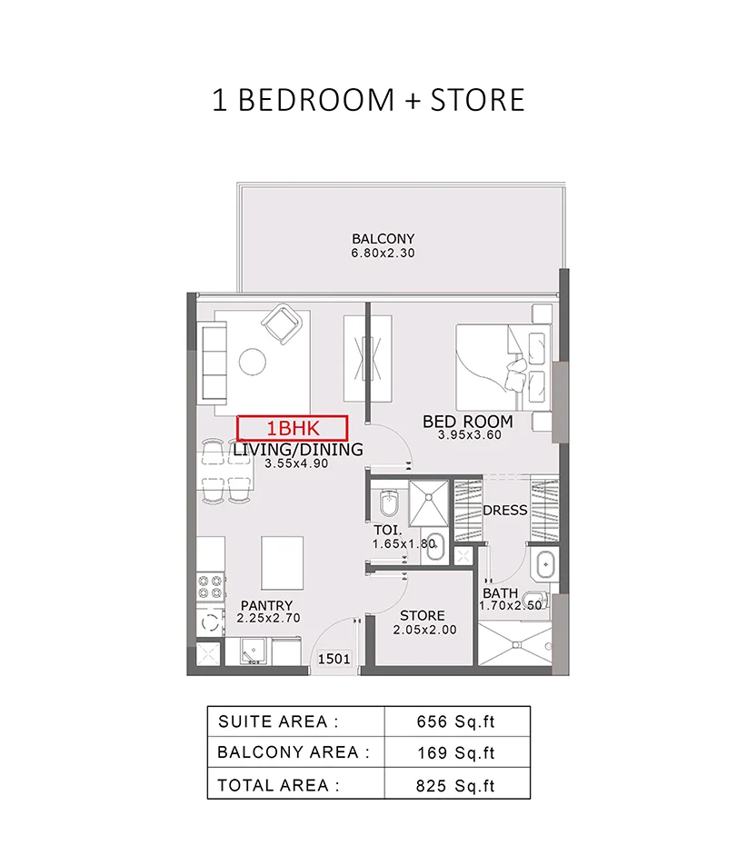 Unit Layout