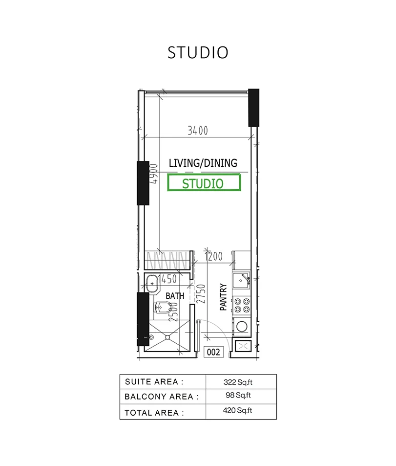 Unit Layout
