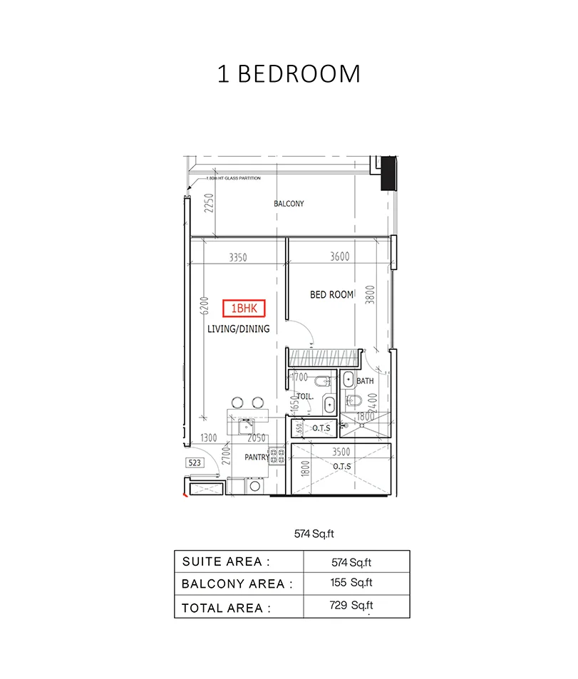 Unit Layout